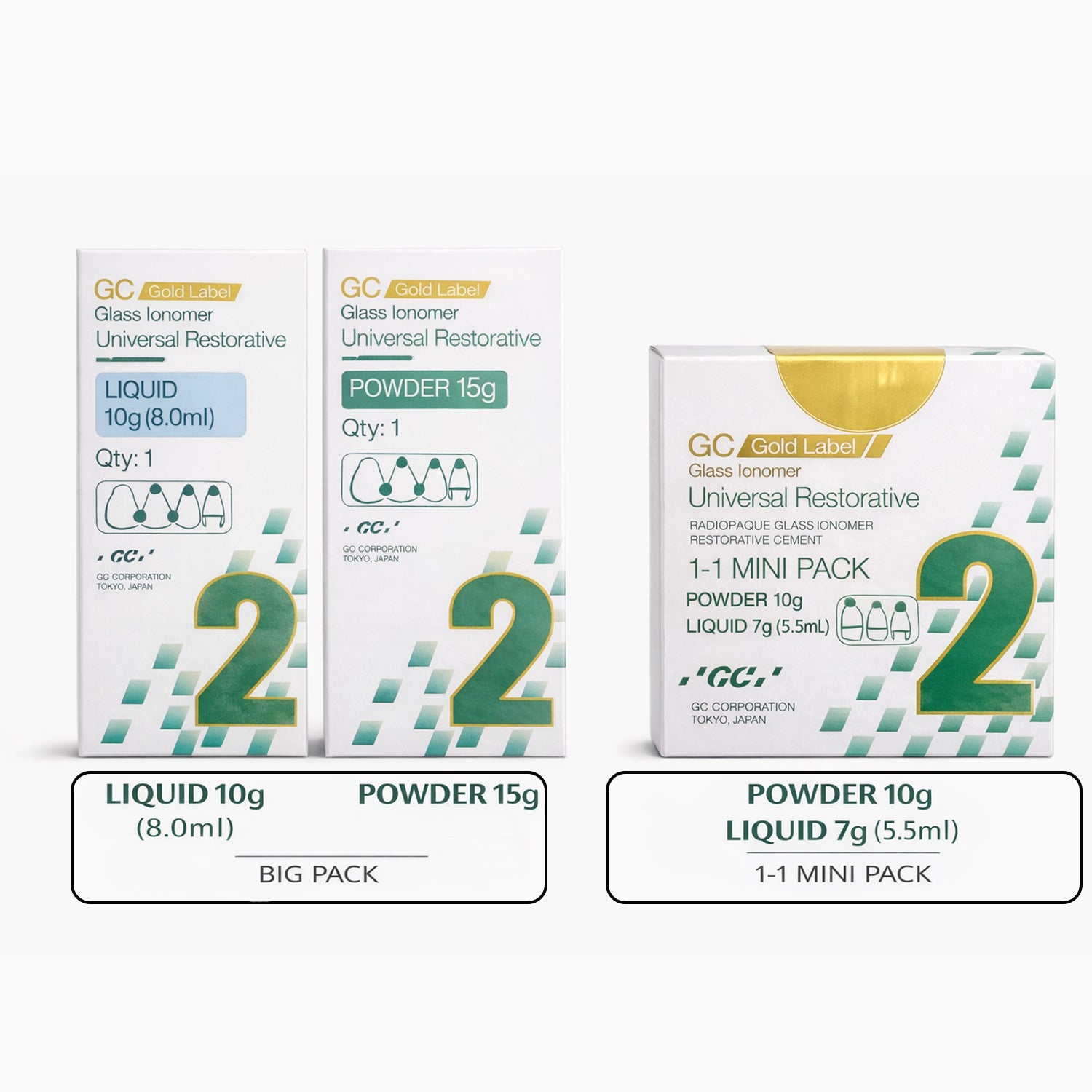 GC Gold Label 2 Universal Restorative Glass Ionomer Cement