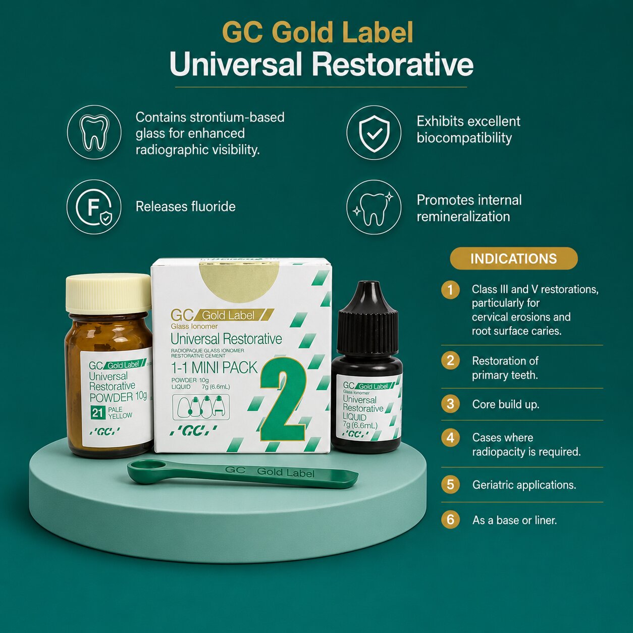 GC Gold Label 2 Universal Restorative Glass Ionomer Cement
