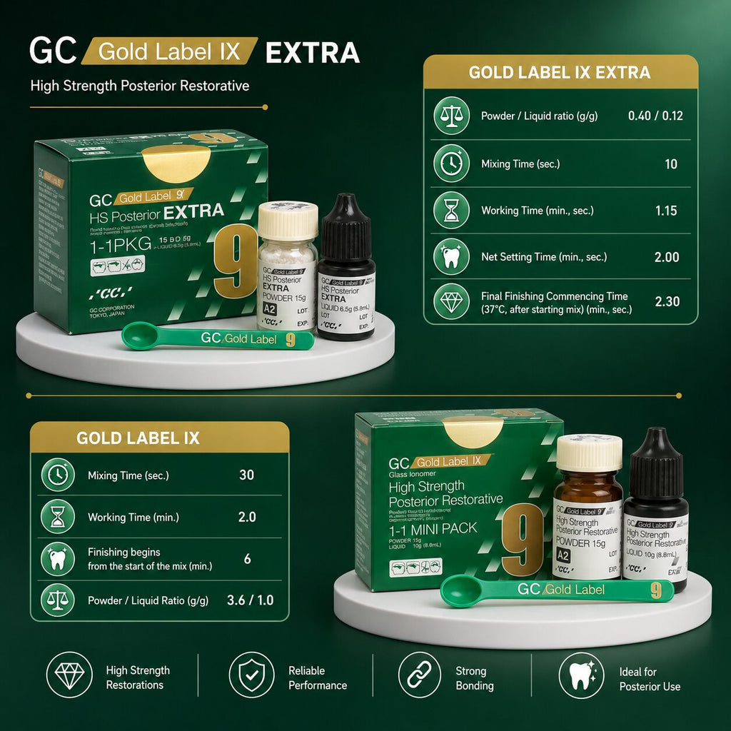 GC Gold Label 9 High Strength Posterior Restorative Glass Ionomer Cement