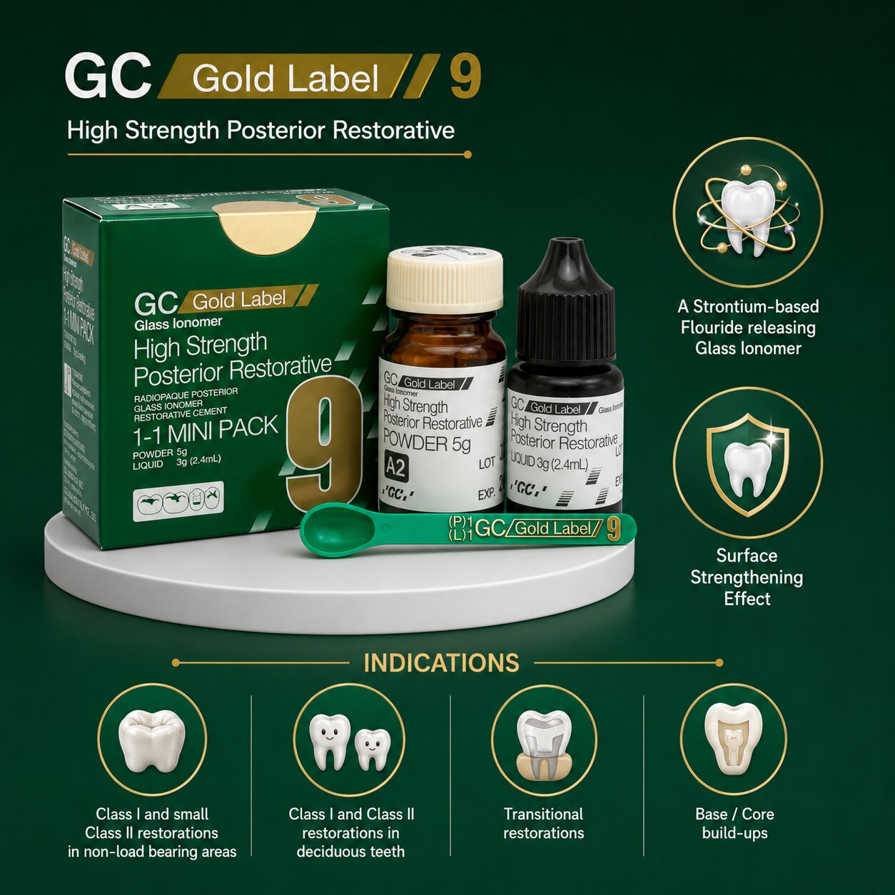 GC Gold Label 9 High Strength Posterior Restorative Glass Ionomer Cement