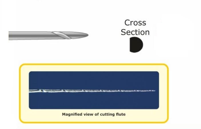 MANI D Finders Endodontic Stainless Steel Files