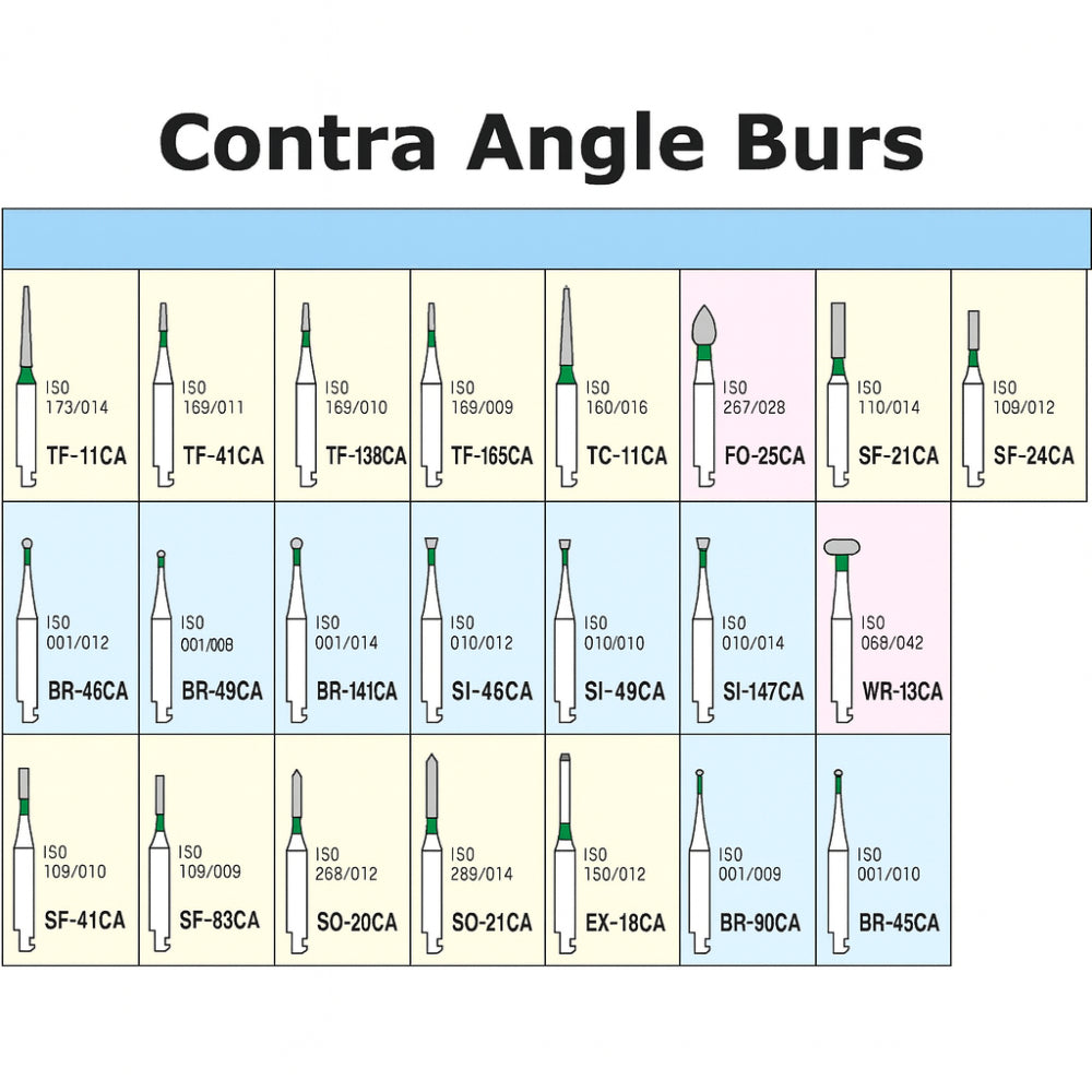 MANI Diamond Burs – Contra-Angle / CA
