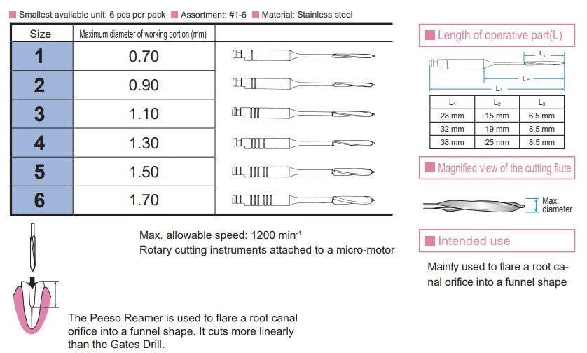 MANI Peeso Reamers 32mm Stainless Steel Endodontic Instruments