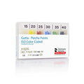 Dentsply Gutta Percha Points 4% Taper – Pack of 60